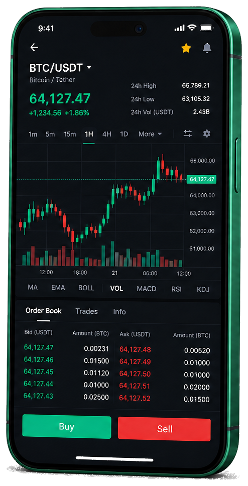 Sparelsik handelsvy i mobilen – realtidsdiagram för BTC/USDT, orderbok samt köp- och säljfunktion